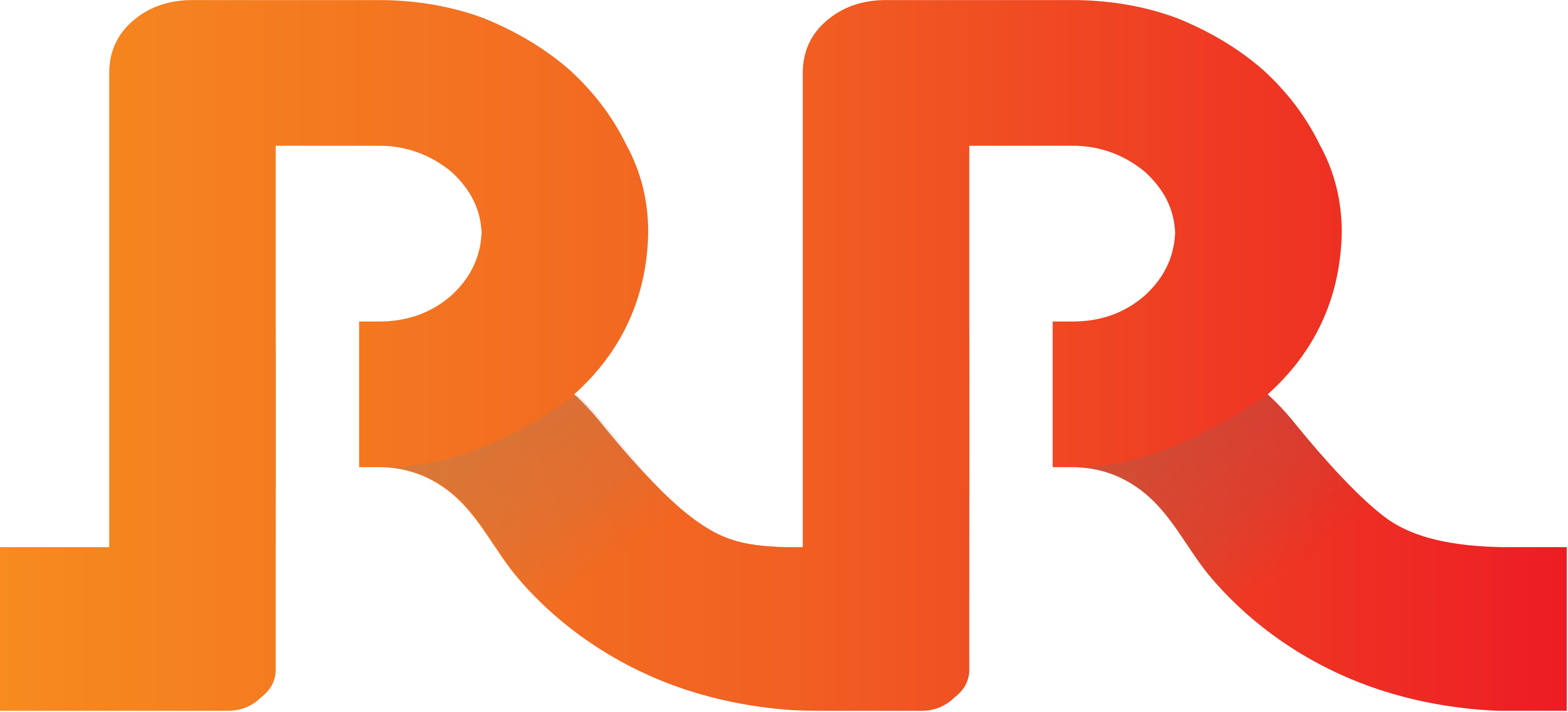 RR GLOBAL